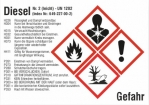 GHS-Kennzeichnung Dieselkraftstoff 148x105 