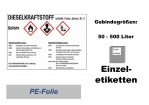 GHS-Kennzeichnung Dieselkraftstoff 148x105 