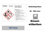 GHS-Kennzeichnung Ottokraftstoff 148x105 