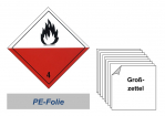 Grosszettel 300x300 PE-Folie - Gefahrgutklasse 4.2 