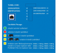 Tunnelbeschränkungscode-Drehscheibe 