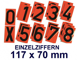 steckbare Nummernziffer für Ziffern-Warntafel 