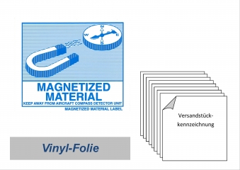 Label "Magnetized Material" 