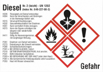 GHS-Kennzeichnung Dieselkraftstoff 148x105 