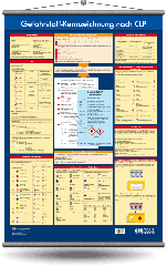 Wandtafel "Gefahrstoff-Kennzeichnung nach CLP" 
