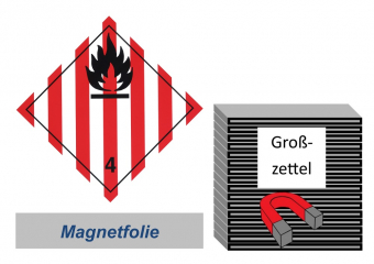 Grosszettel 250x250 magnetisch - Gefahrgutklasse 4.1 