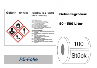 GHS-Kennzeichnung HEIZÖL-EL 148x105 