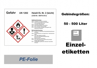 GHS-Kennzeichnung HEIZÖL EL 148x105 