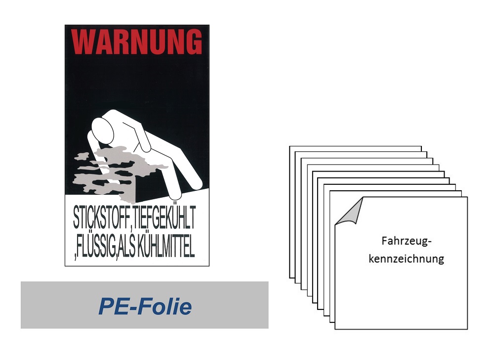 Berndt Gefahrgutausrüstung  Warnkennzeichnung Kühlmittel